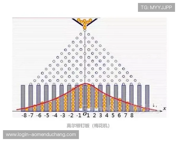 角子机游戏机的中奖概率与策略分析提升获胜几率