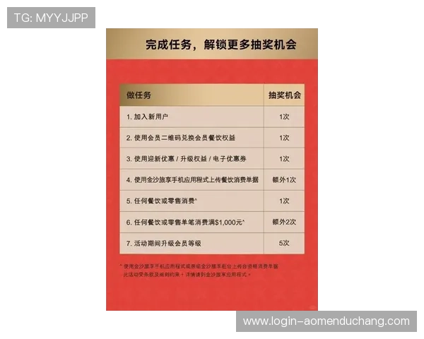 全面解析澳门英皇官方入口的最新优惠活动与 VIP会员尊享权益介绍