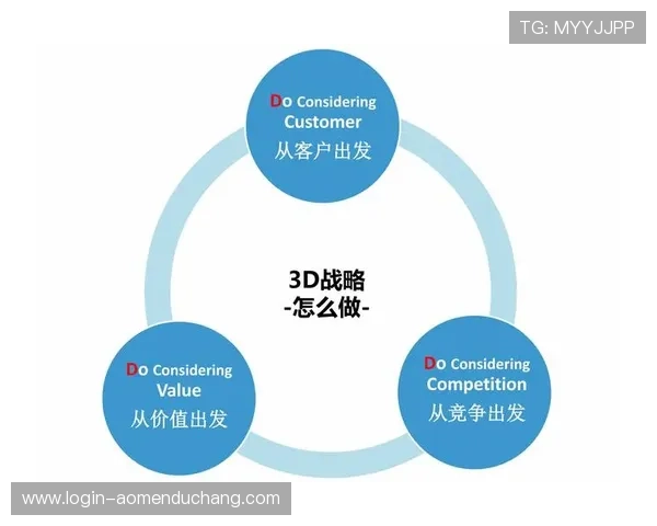 凯发网娱乐会员登录入口下载指南帮助玩家快速安全登录体验优质游戏服务 凯发网娱乐会员登录入口下载指南帮助玩家快速安全登录体验优质游戏服务