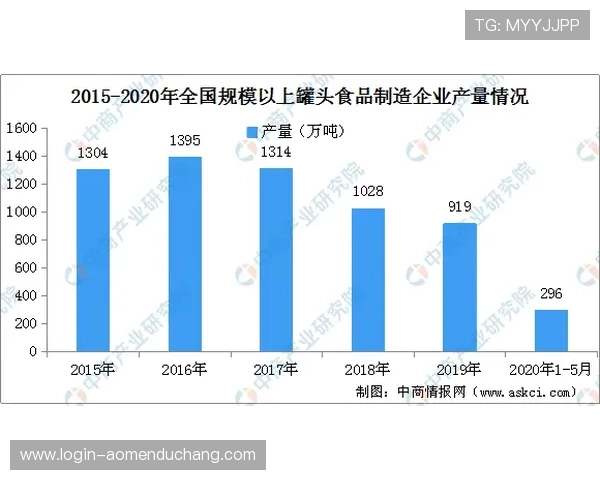大阳城集团官网助力投资者了解企业财务状况与市场前景