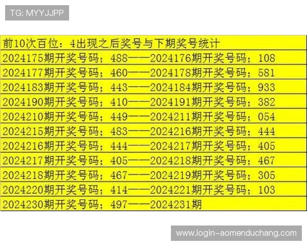 实时澳门六合彩直播平台推荐，权威专家分析预测，中奖概率大提升