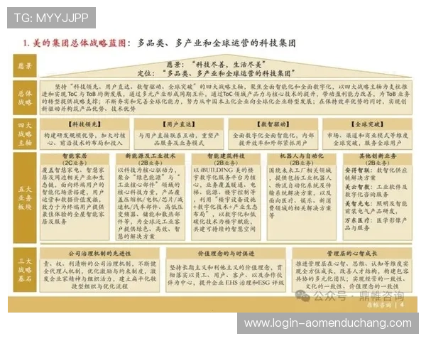 探索美高梅在全球娱乐产业中的战略布局与未来发展趋势