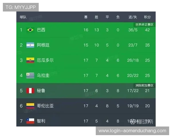 厄瓜多尔德国世界杯场馆的技术创新与智能化应用介绍
